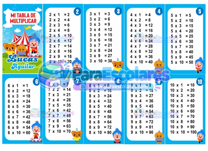 Plim Plim Tabla de Multiplicar